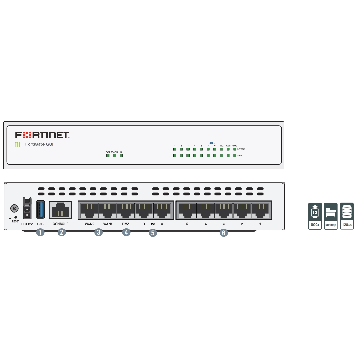 FORTIGATE FG-60F-BDL-950-36 60F DONANIM + 3 YIL LİSANS