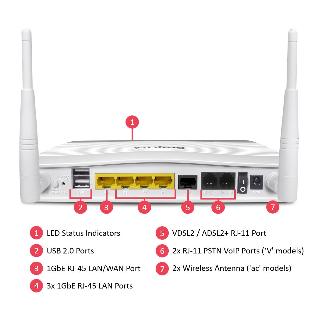Draytek Vigor 2765ac ADSL2/VDSL2/35b VPN Security Wireless Router Modem