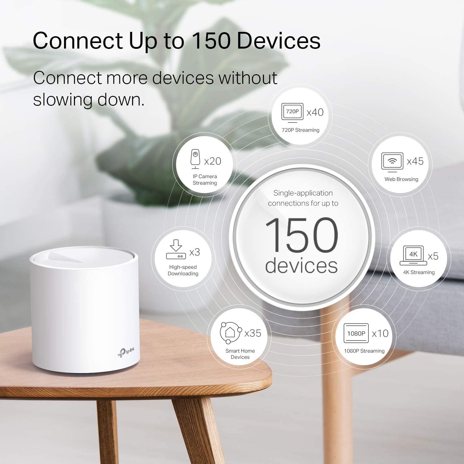 TP-LINK DECO X20(3-PACK) 3000MBPS DUALBAND WIFI6 INDOOR ACCESS POINT