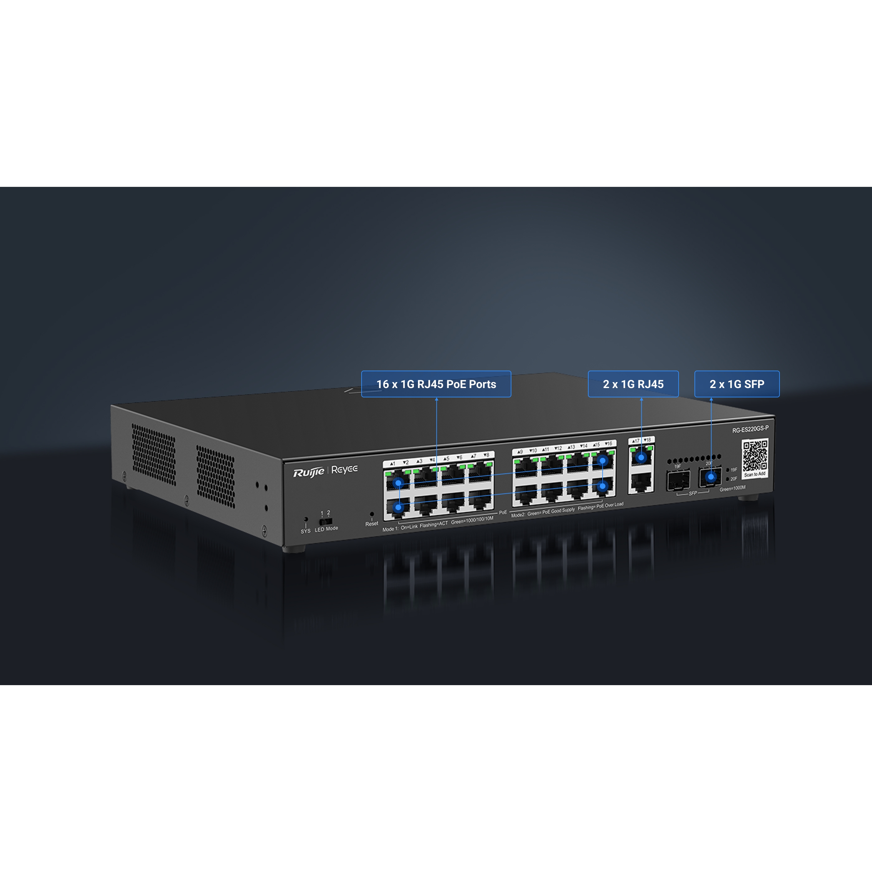 RUIJIE REYEE RG-ES220GS-P  16 PORT 10/100/1000 POE 250W 2X UPLINK 2X SFP  CLOUD YÖNETİLEBİLİR RACK MOUNT SWITCH