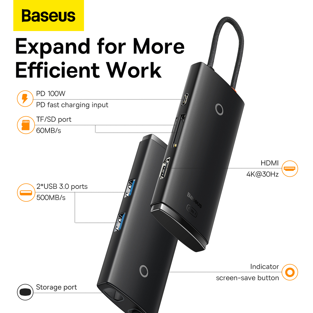 BASEUS WKQX050101 TYPE-C TO 4K HDMI/USB 3.0/+ 6IN1 ÇEVİRİCİ HUB