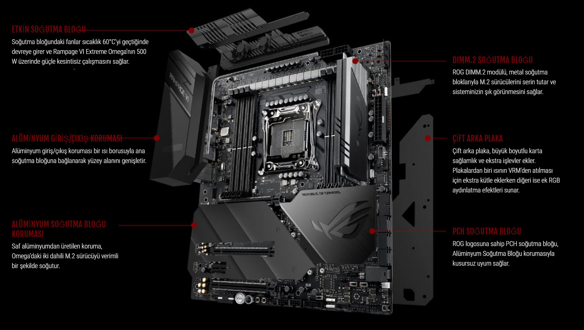 Rampage vi. ASUS Rampage vi extreme. ASUS ROG Rampage vi extreme Omega. ASUS ROG Rampage vi extreme encore. ASUS ROG Rampage vi extreme Omega в сборке.