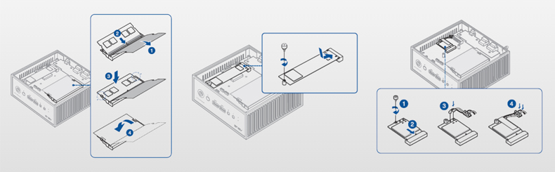 ASUS MiniPc PN42