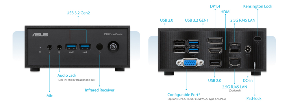 ASUS MiniPc PN42