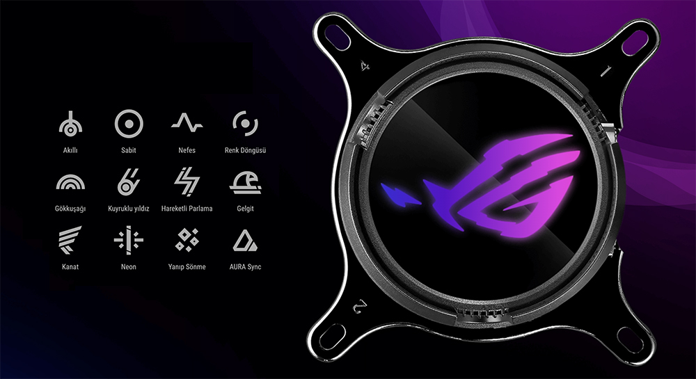 ROG STRIX LC III 360 ARGB