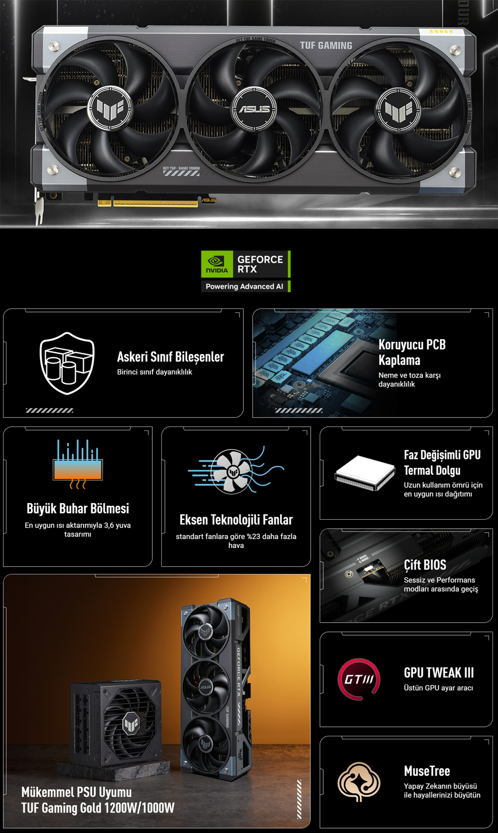 ASUS TUF Gaming GeForce RTX™ 5080 16GB GDDR7