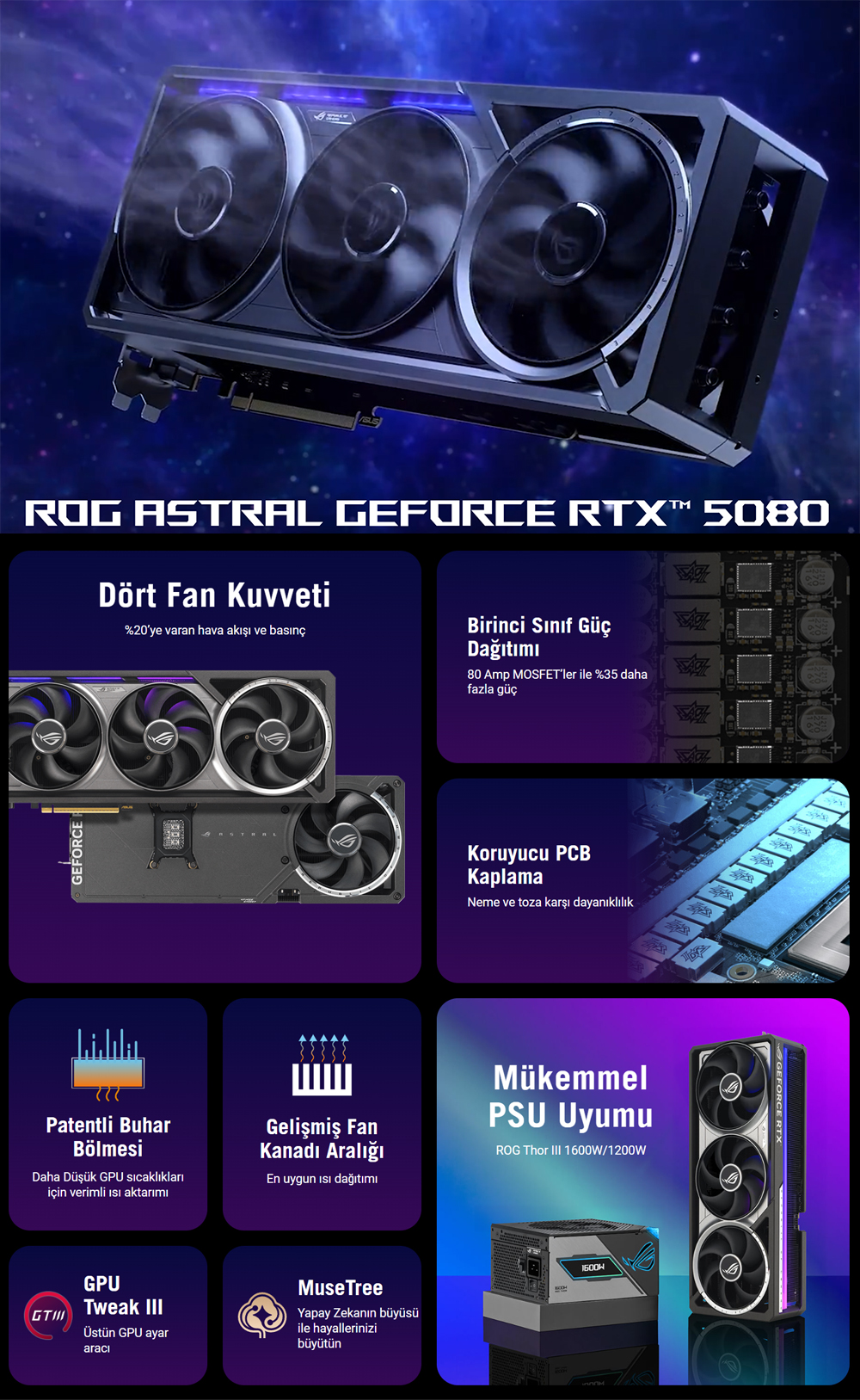 ROG Astral GeForce RTX™ 5080 16GB GDDR7 OC Edition