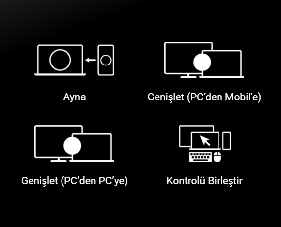 ProArt X870E-CREATOR WIFI