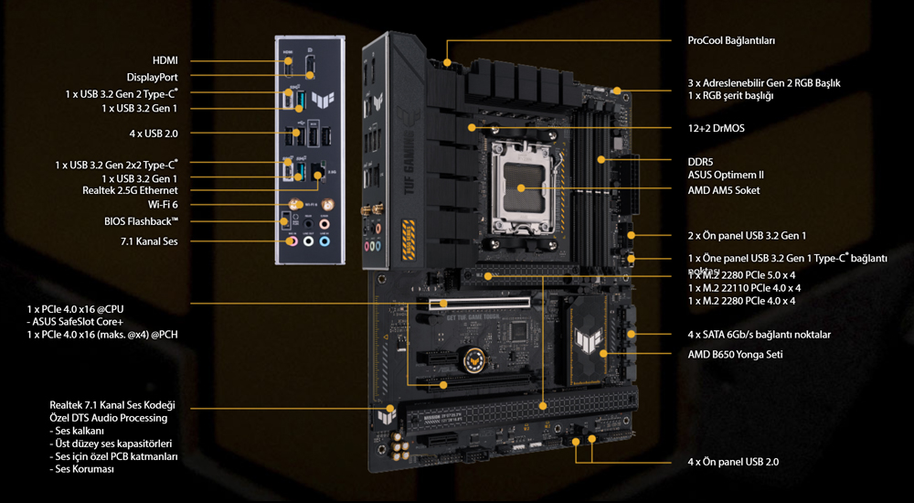 TUF GAMING B650-PLUS WIFI