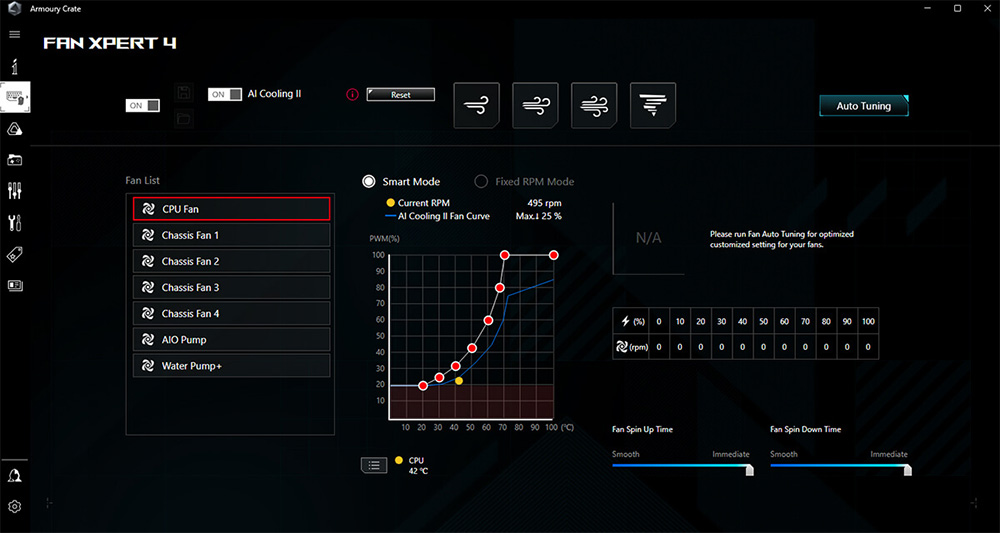 ROG Crosshair X870E Hero