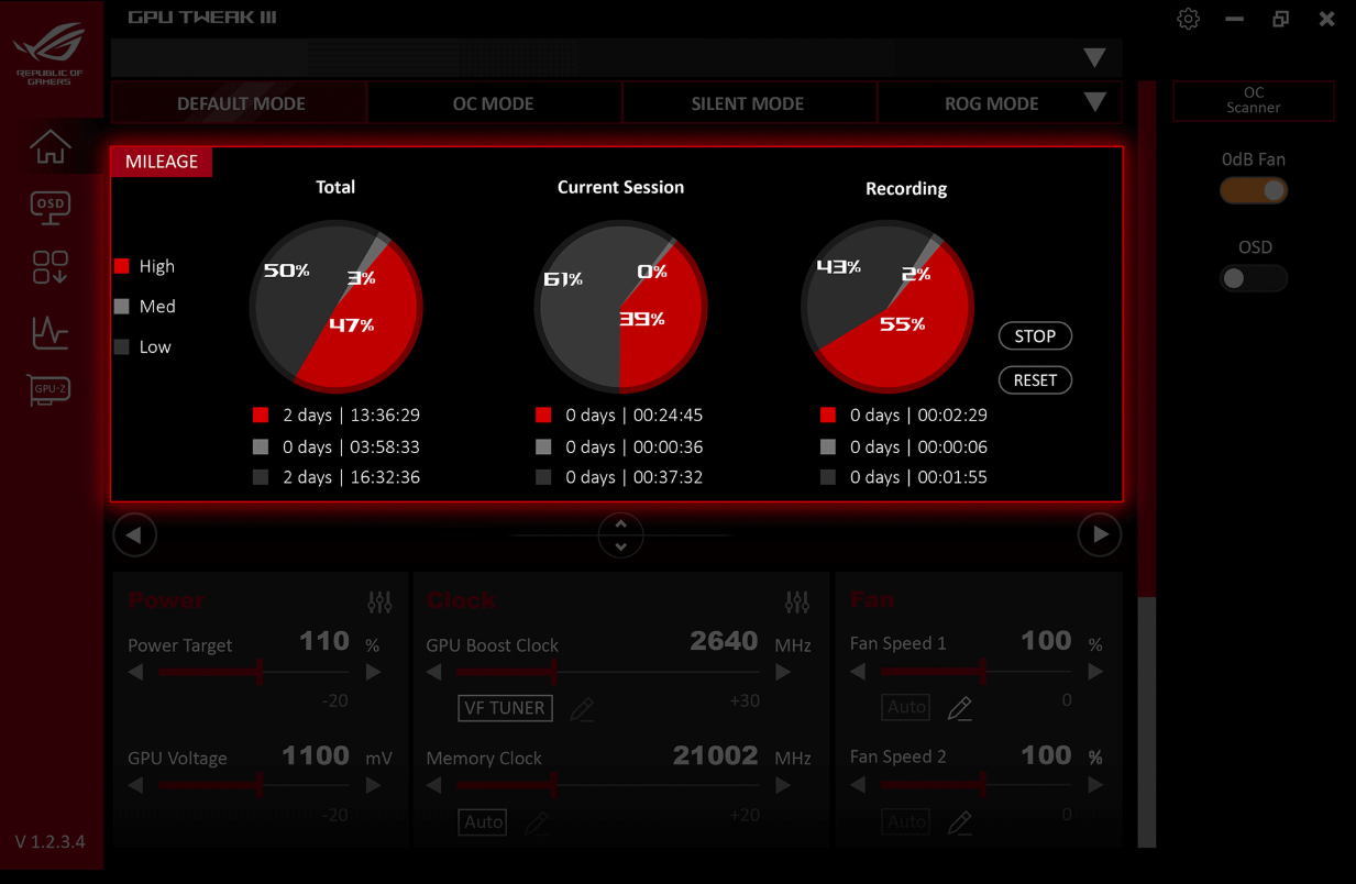 ROG Astral GeForce RTX™ 5090 32GB GDDR7