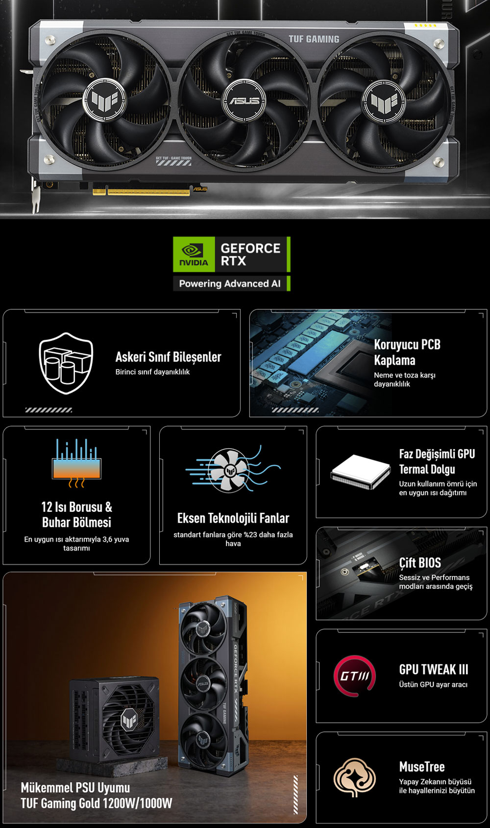 ASUS TUF Gaming GeForce RTX™ 5090 32GB GDDR7 OC Edition