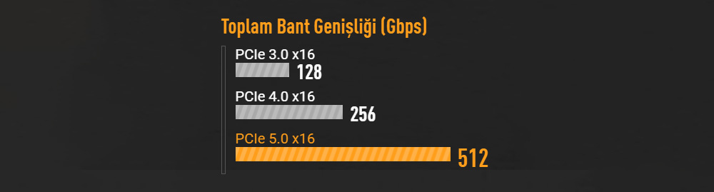 TUF Gaming Z890-Pro WiFi