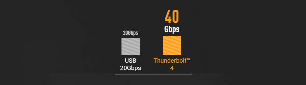 TUF Gaming Z890-Pro WiFi