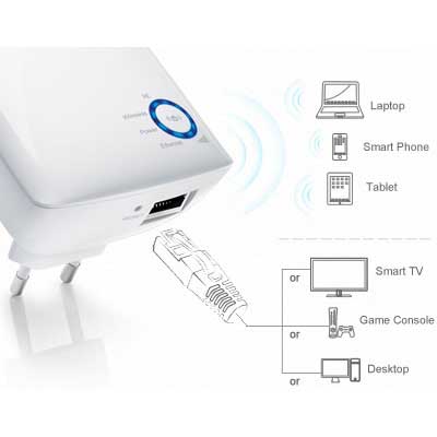 TP-LINK TL-WA850RE 300MBPS 1PORT 2.4GHz INDOOR RANGE EXTENDER