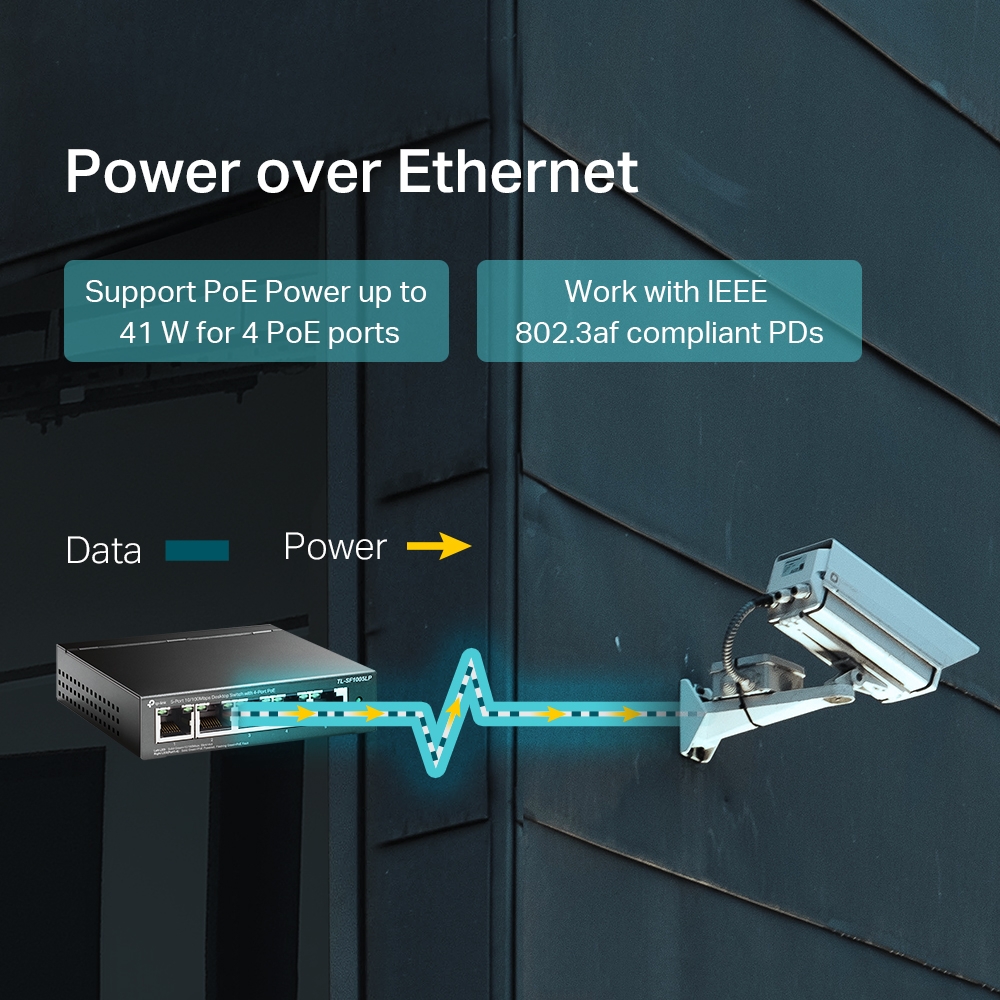 TP-LINK TL-SF1005LP 5 PORT 10/100 4 PORT POE 41W SWITCH