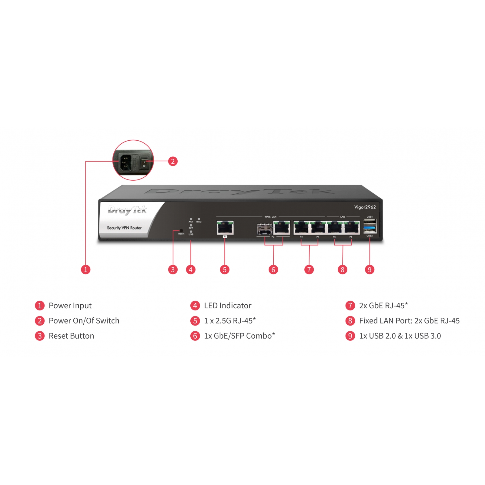 DRAYTEK VIGOR 2962 1200MBPS 4 PORT 3xlLAN+1xSFP VPN ROUTER