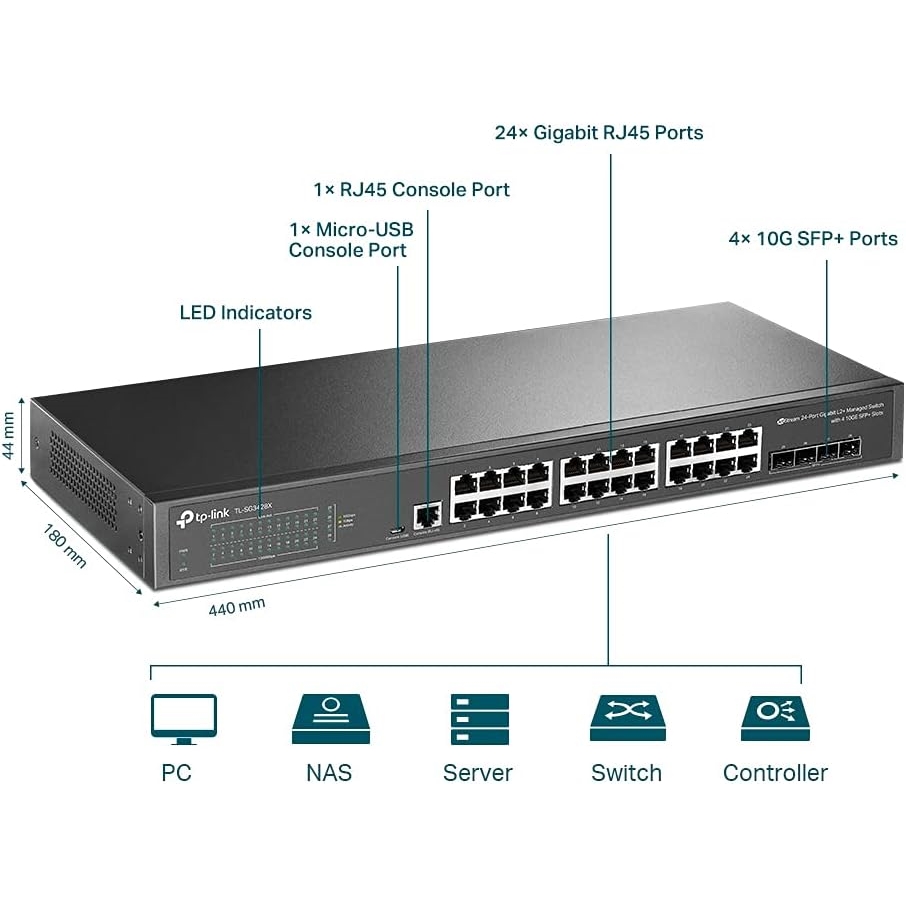 TP-LINK OMADA TL-SG3428X 24 PORT 10/100/1000 4 X SFP YONETILEBILIR RACK MOUNT SWITCH