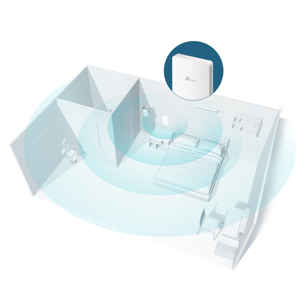 TP-LINK OMADA EAP235-WALL AC1200 4PORT DUALBAND DUVAR TİPİ ACCESS POINT