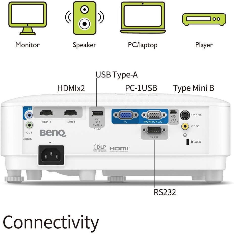 BENQ MS560 4000AL 800x600 2xHDMI/VGA 20.000:1 3D DLP PROJEKSİYON