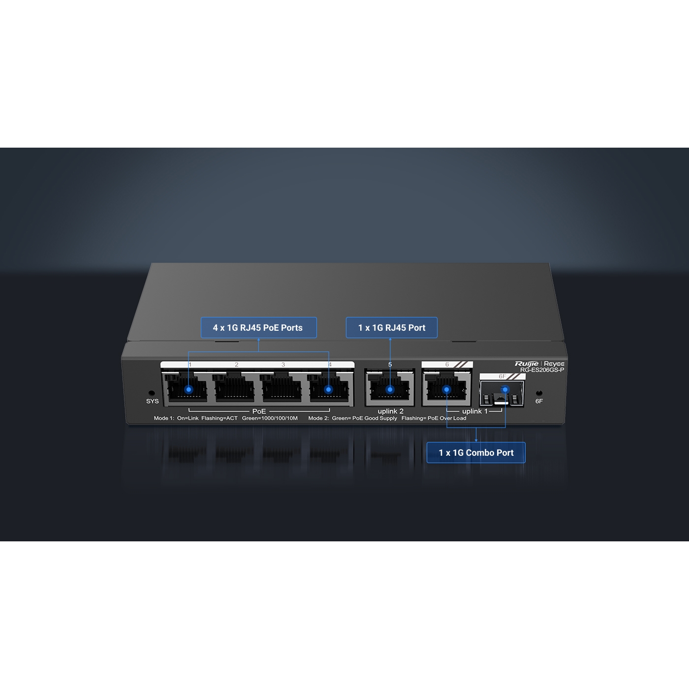 RUIJIE REYEE RG-ES206GS-P 4 PORT 10/100/1000 4 PORT POE+ 1XGE UPLINK 1 X SFP 54W RUJIE CLOUD YONETILEBILIR DESKTOP SWITC