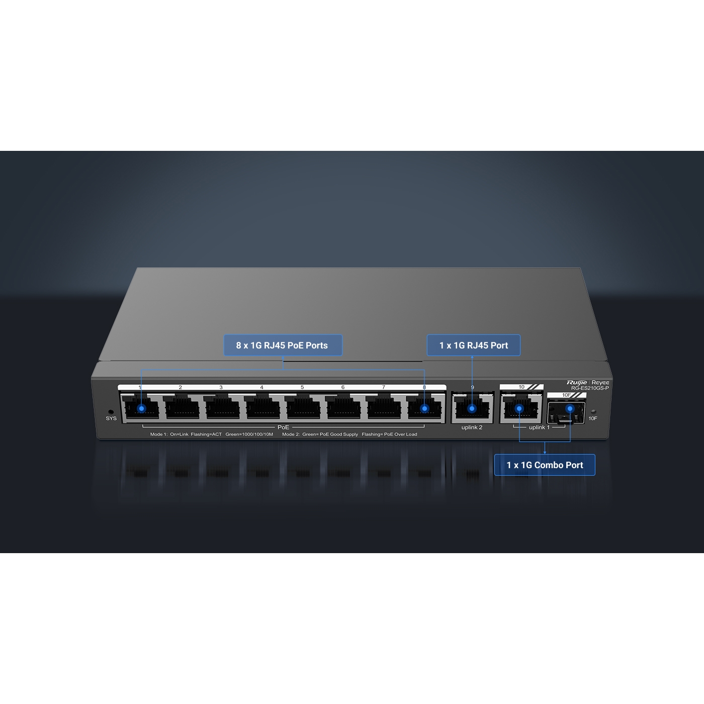 RUIJIE REYEE RG-ES210GS-P 8 PORT 10/100/1000 8 PORT POE 1XGE UPLINK 1 X SFP 120W RUJIE CLOUD YONETILEBILIR DESKTOP SWITC